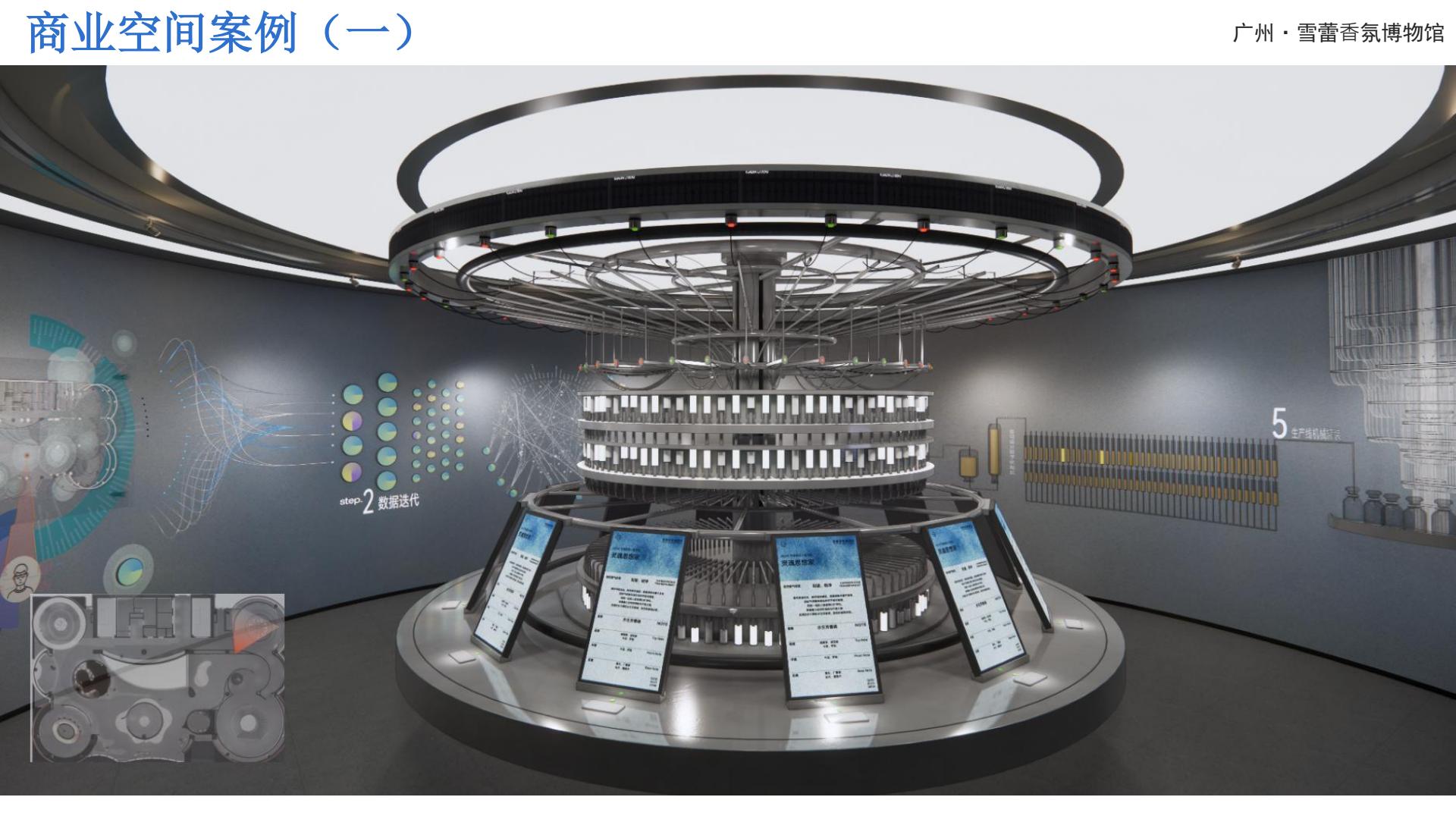 广州·雪蕾香氛博物馆 1